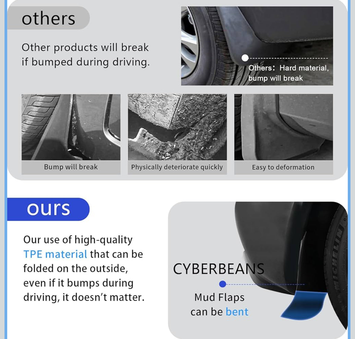 Model Y Juniper Mud Flaps